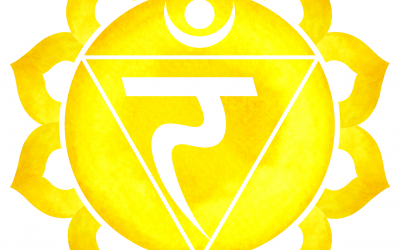 Manipura – The Solar Plexus Chakra: Inner Power & Transformation